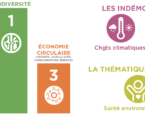 Observatoire de l'Education à l'environnement et au développement durable