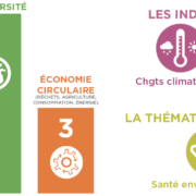 Observatoire de l'Education à l'environnement et au développement durable