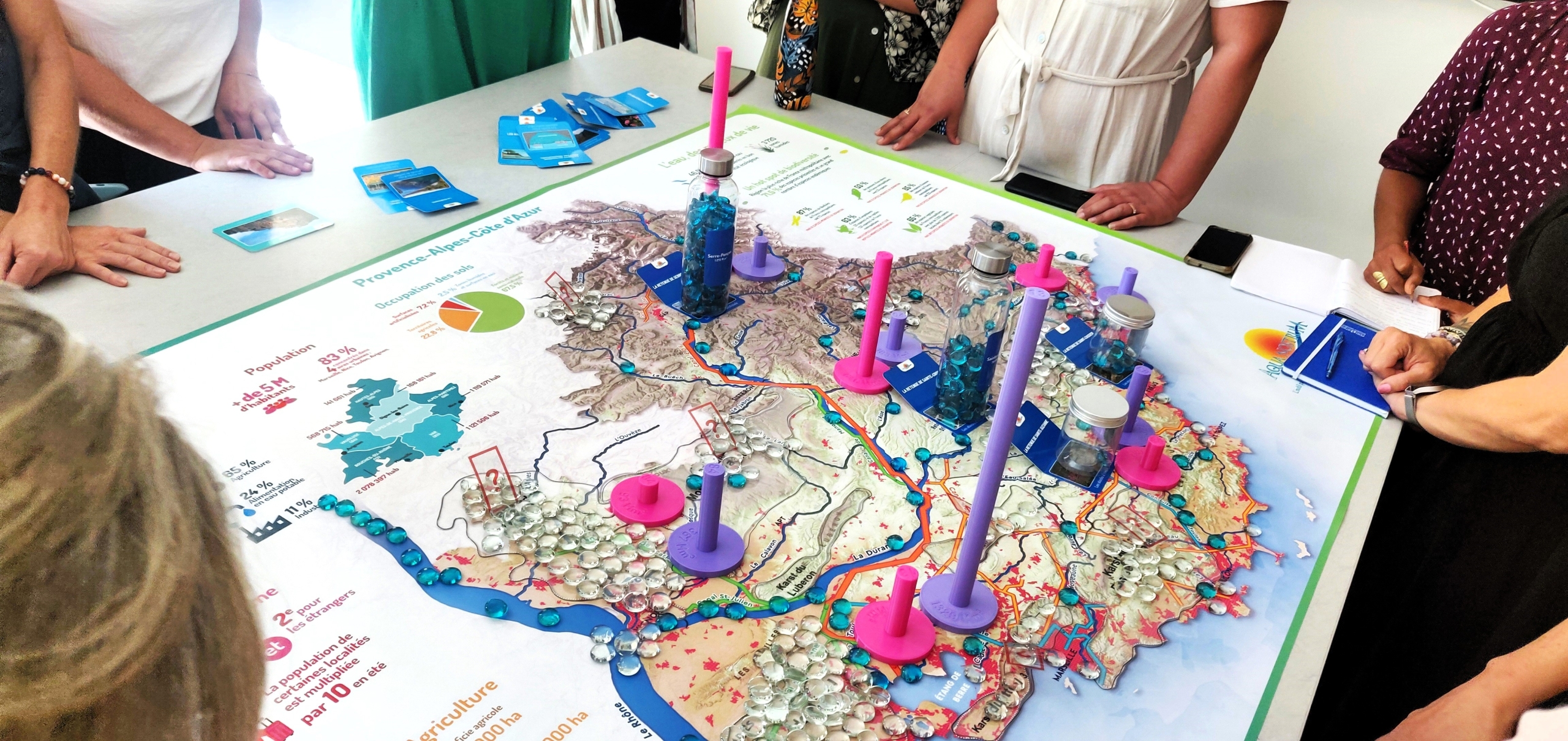 Aqua Nostrum : l’outil participatif sur les futurs de l’eau face au climat
